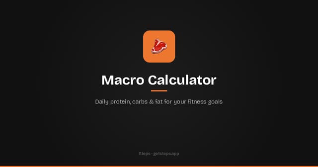 Macro Calculator Guide: Protein, Carbs and Fat Targets