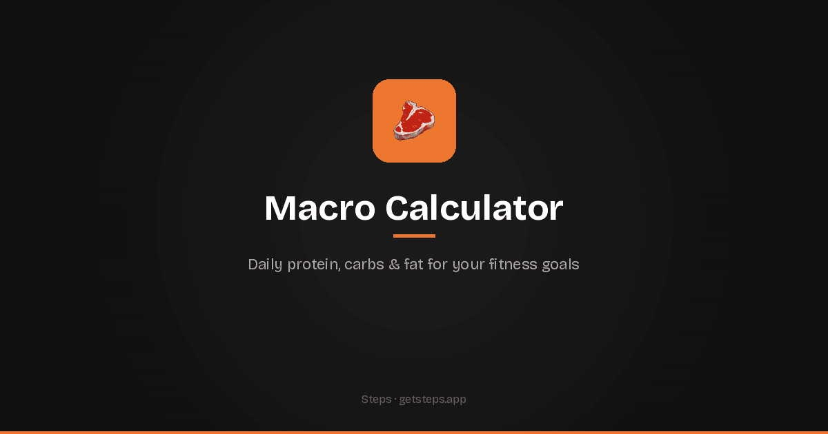 Macro Calculator Guide: Protein, Carbs and Fat Targets