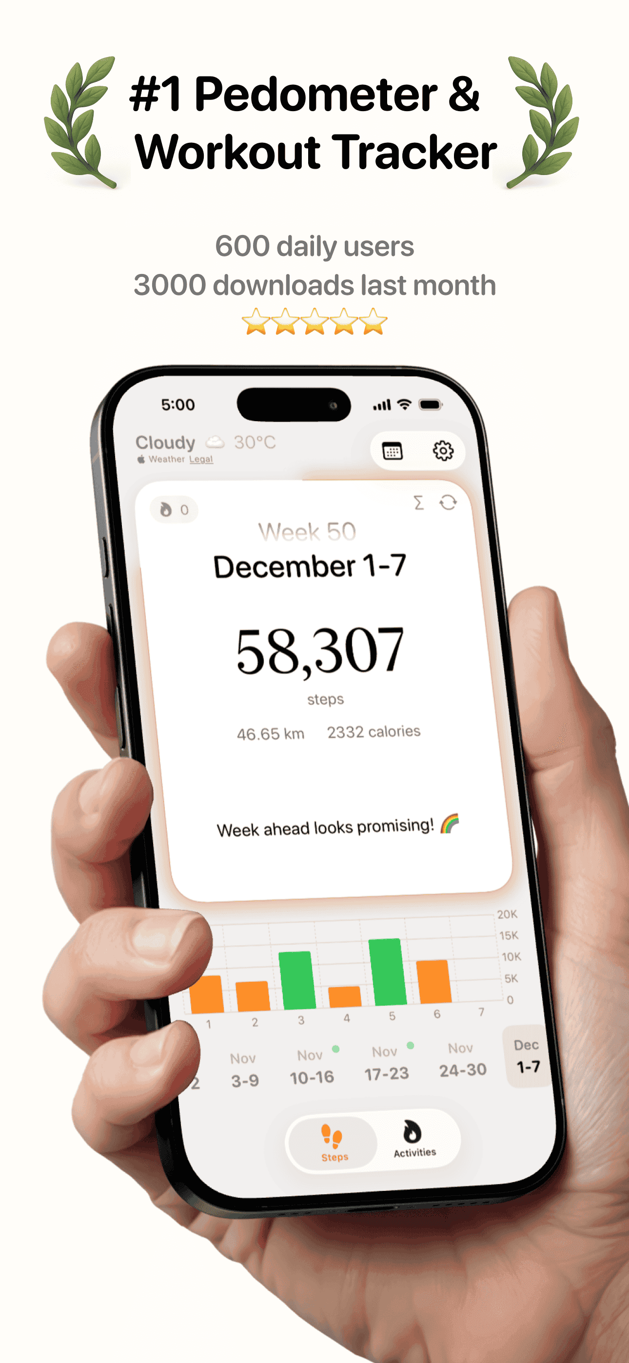 Steps app showing daily step count dashboard
